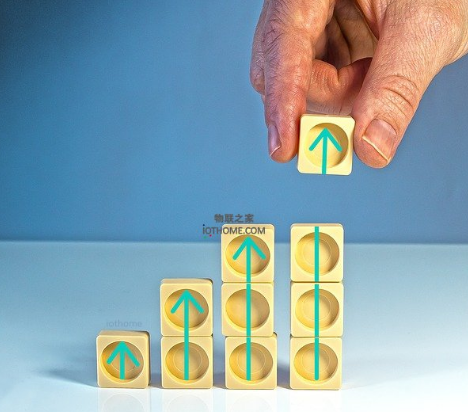 今年年底会有48亿个物联网终端设备投入使用公用事业将是最大的用户