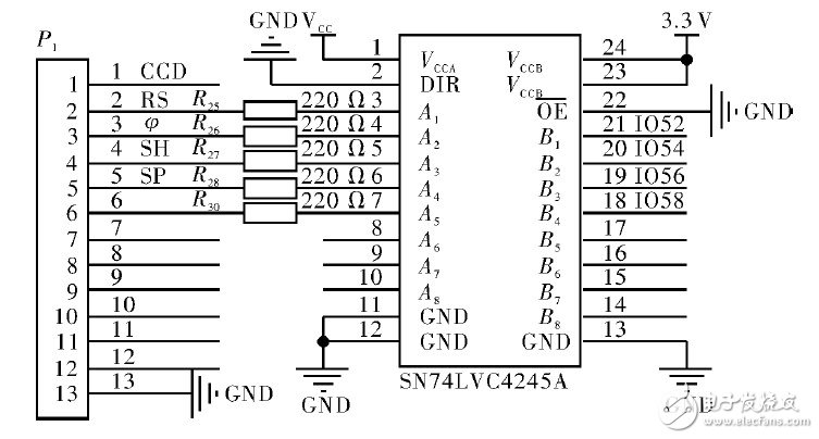 基于CPLD驅動電路實現線陣CCD的驅動設計