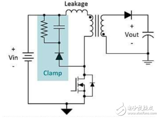 怎样用非耗散钳位技术来回收泄漏能量并提高效率