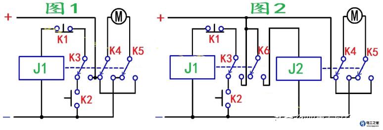 行程開關(guān)如何控制直流電機正反轉(zhuǎn)