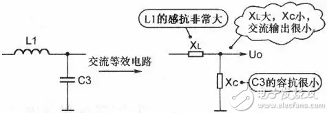 差模电感