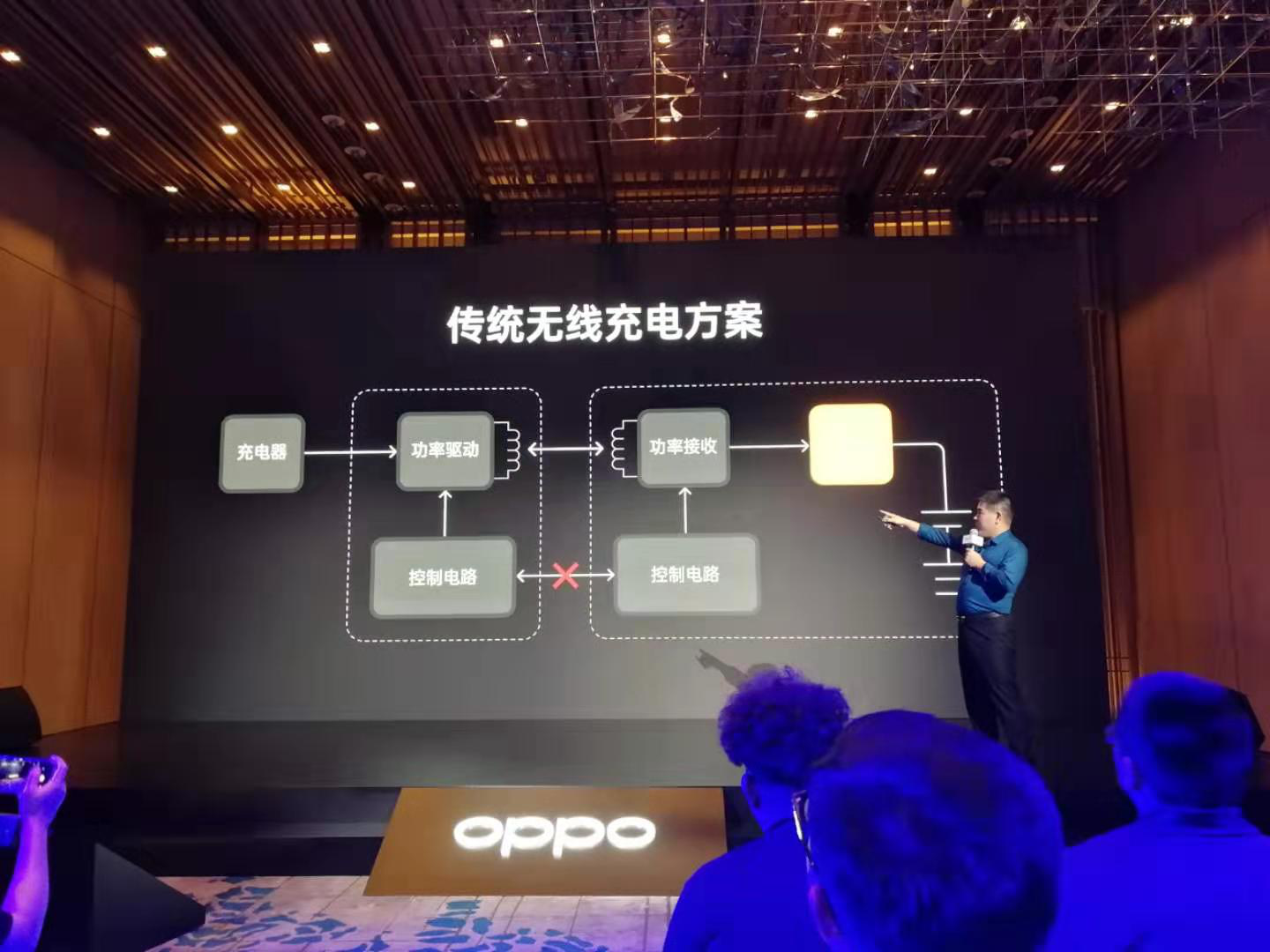 傳統無線充電方案