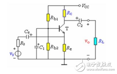 貼片三極管放大電路的三種組態