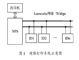 基于TMPN315081AF神經(jīng)元芯片實(shí)現(xiàn)網(wǎng)絡(luò)打印服務(wù)器的設(shè)計(jì)