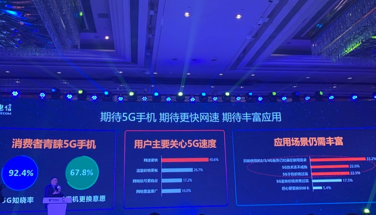中国电信将紧抓5G发展机遇期推动5G手机终端的快速普及落地