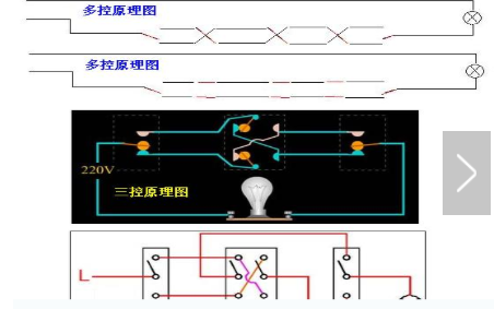 一灯三控专用图