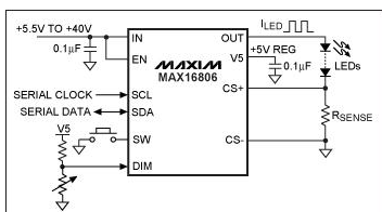 led