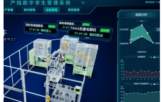 数字孪生、动态连线、无人工厂 LEAP Expo...