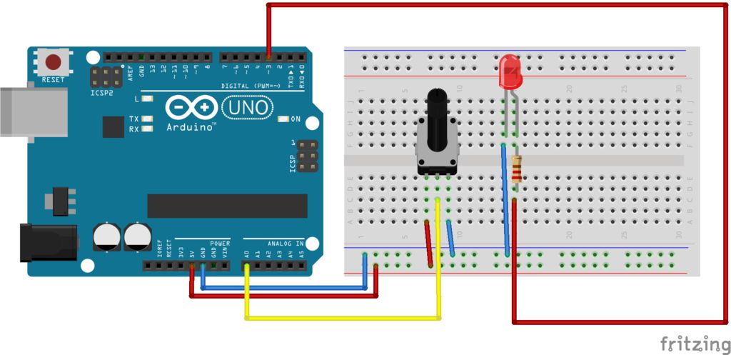 Arduino