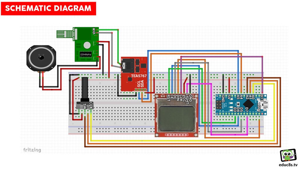 Arduino