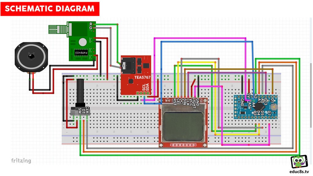 Arduino