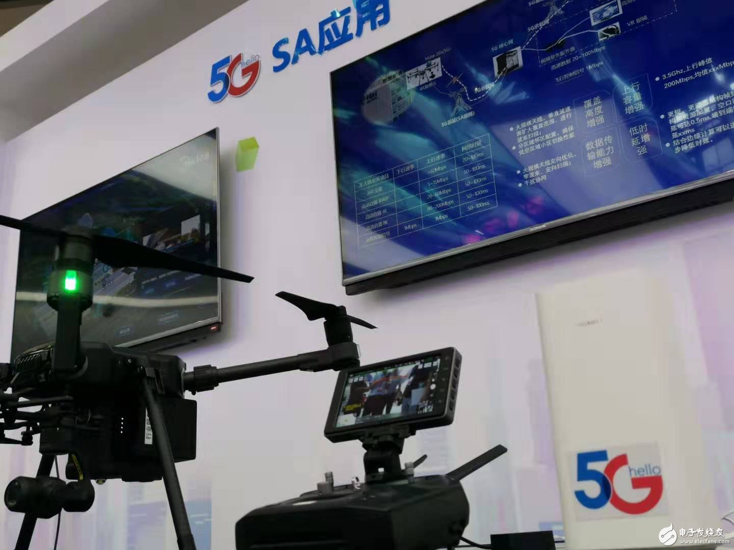 中国电信将为积极推进全球5G SA产业发展部署提供高价值的指导建议