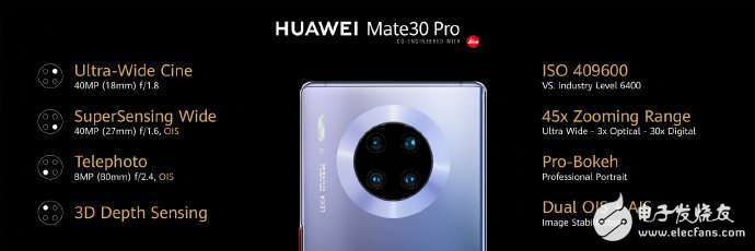 华为Mate 30系列正式发布采用了4000万徕卡四摄最高支持30倍数字变焦
