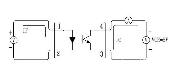 光耦的CTR值概念及计算方法