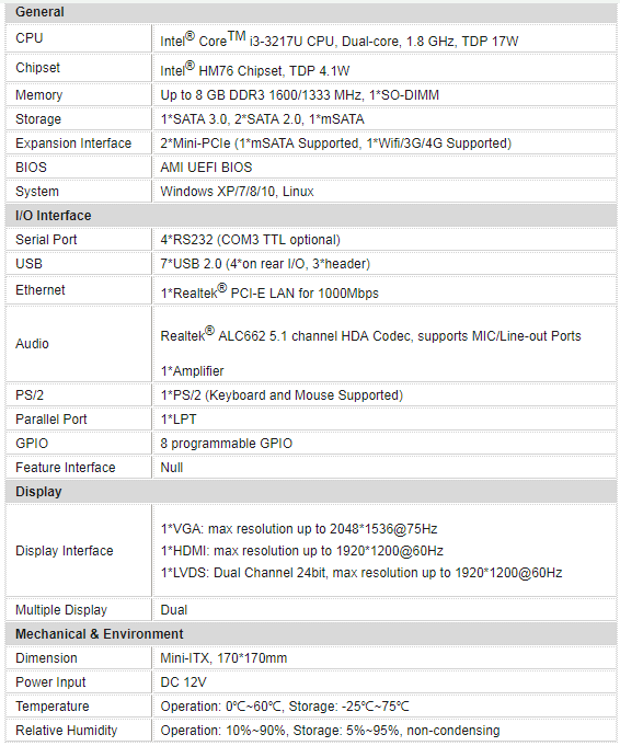 采用Intel Core i3-3217U处理器 采用Intel HM76芯片组 提供4*COM, 7*USB, 1*千兆LAN 提供1*VGA,1*HDMI,1*LVDS, 支持双屏异显 提供2*Mini-PCIe (支持1*mSATA, 1*Wifi/3G/4G) 采用DC 12V供电