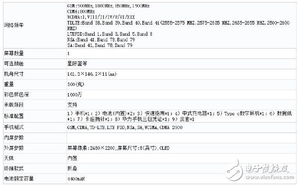 华为Mate X将于10月在中国发货搭载麒麟990处理器集成5G基带
