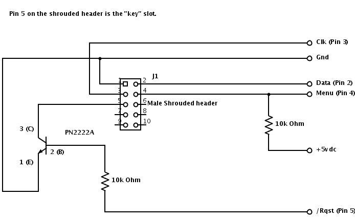 Arduino