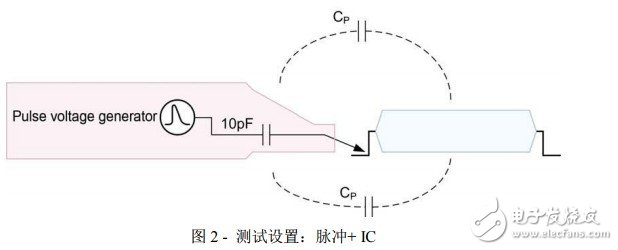 微控制器