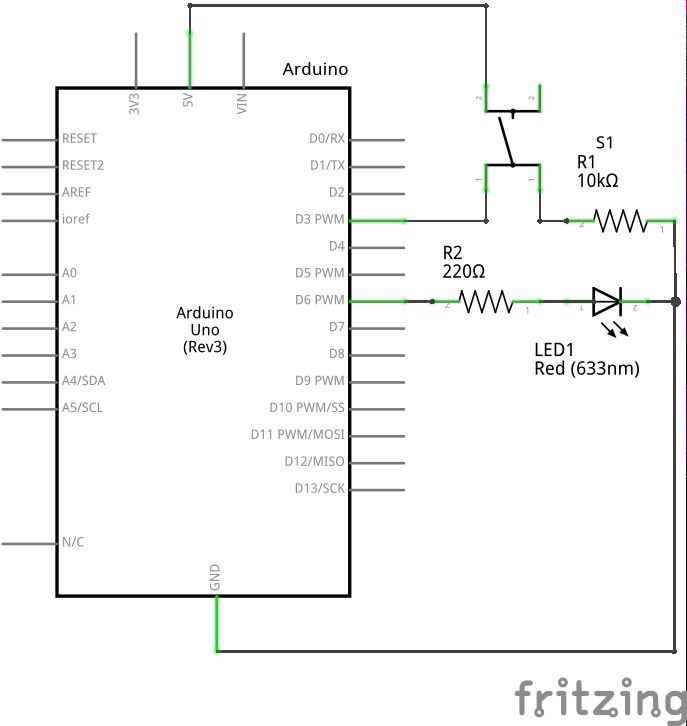 Arduino