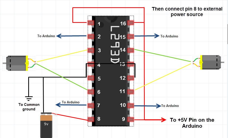 Arduino