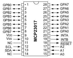 Arduino