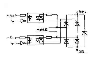 关于光耦使用技巧了解一下