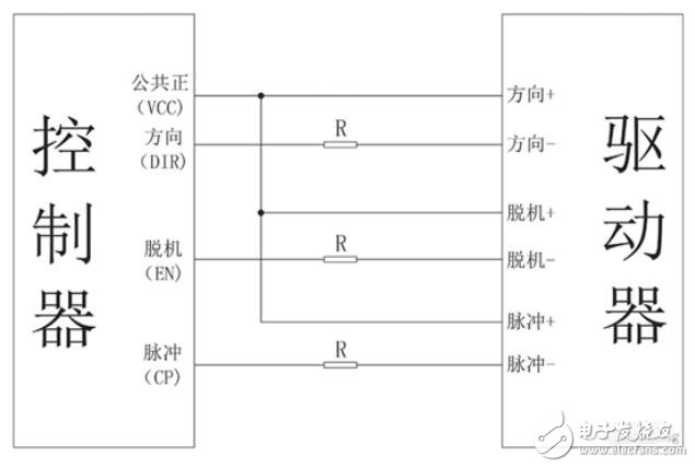 步進電機控制器接線圖