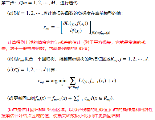 梯度提升方法(Gradient Boosting)算法案例