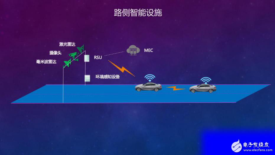 5G车联网将是实现自主智慧交通的必要条件之一