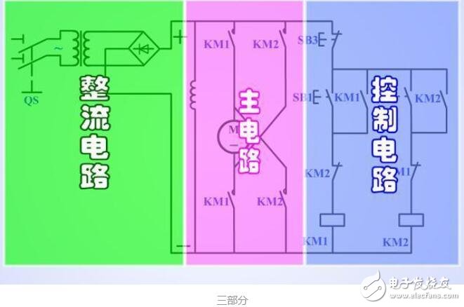 直流电机的正反转控制电路