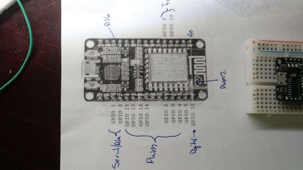怎样使esp8266芯片更容易编程