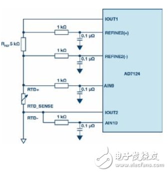 模拟传感器