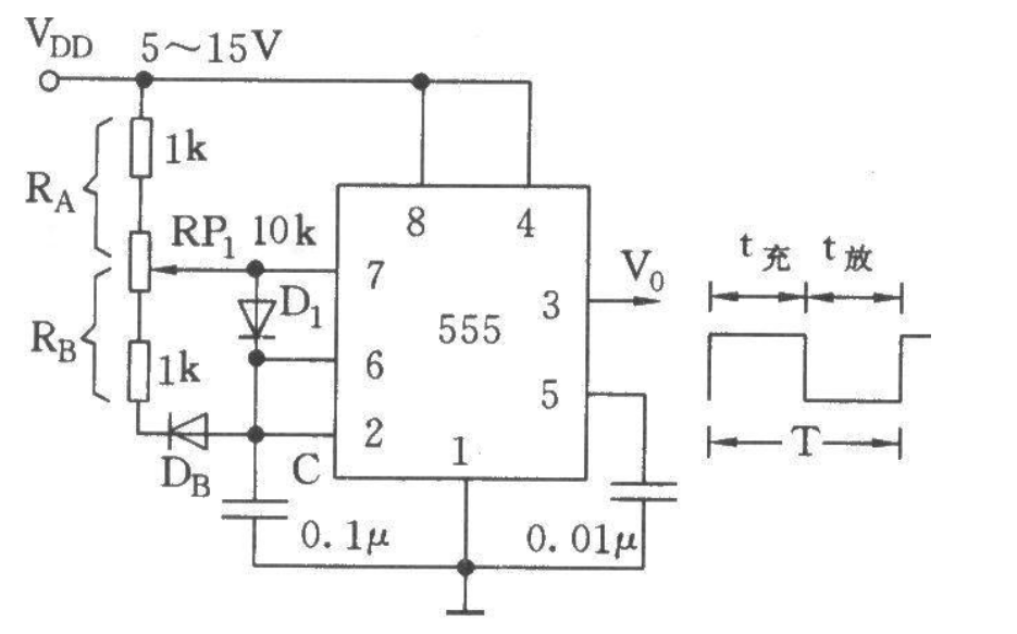 ne555构成的占空比可调的方波产生器电路及分析和ne555内部示意图
