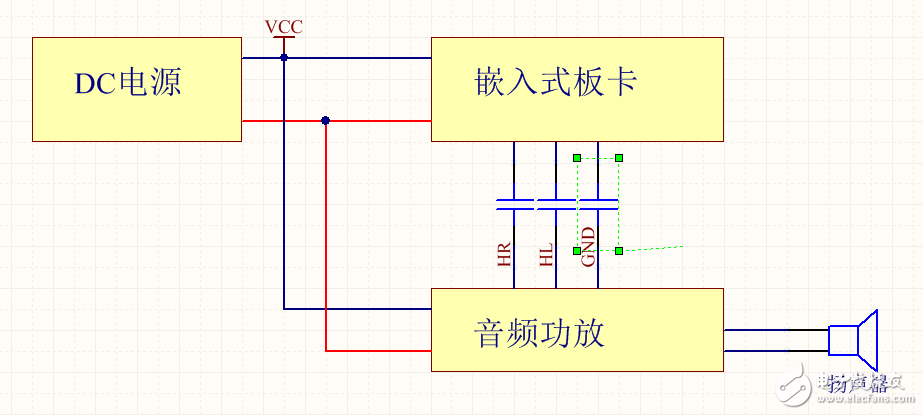 基于BA3121解决音频问题