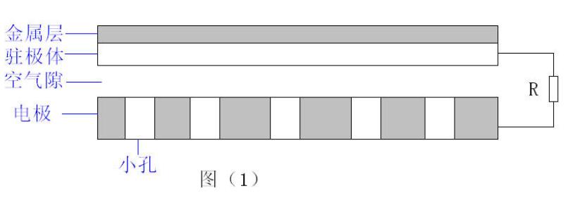 駐極體麥克風的組成及工作原理