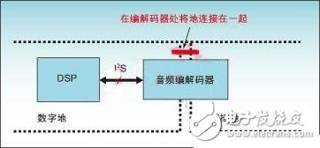 电源模块