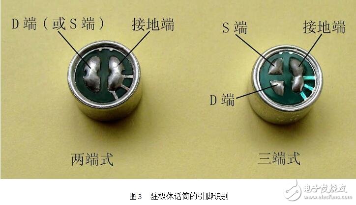 驻极体麦克风参数_驻极体麦克风型号与引脚识别