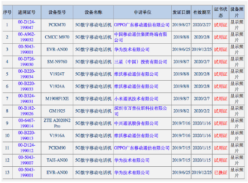 华为5G手机Mate 30正式发布搭载麒麟990...