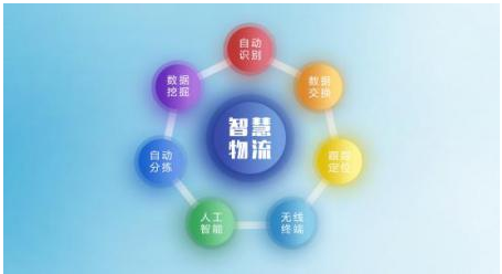 5G對于智慧物流最明顯的幫助是什么