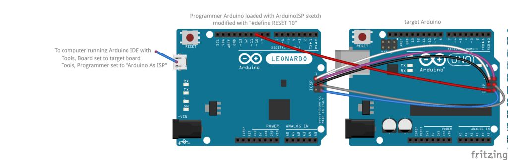 Arduino