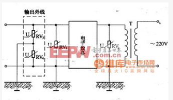 電子設備進行電磁兼容性設計的目的是什么