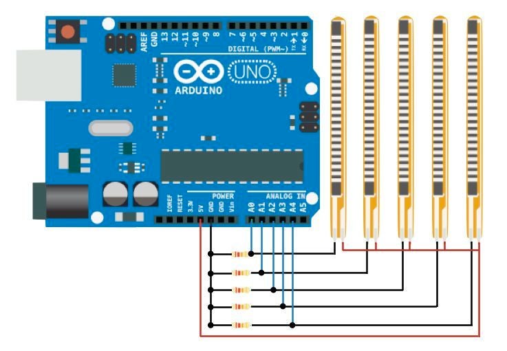 Arduino