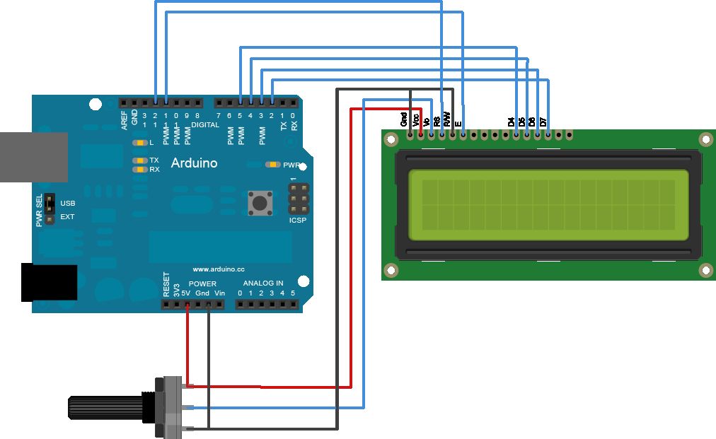 lcd