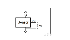 比率傳感器的基本原理以及與模數(shù)轉(zhuǎn)換器ADC的應(yīng)用解析