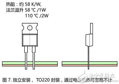 功率电阻