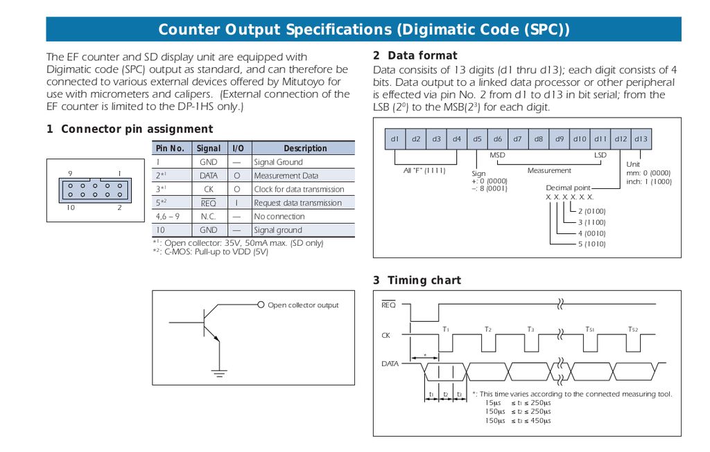 Arduino