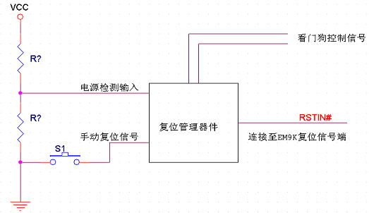 嵌入式主板