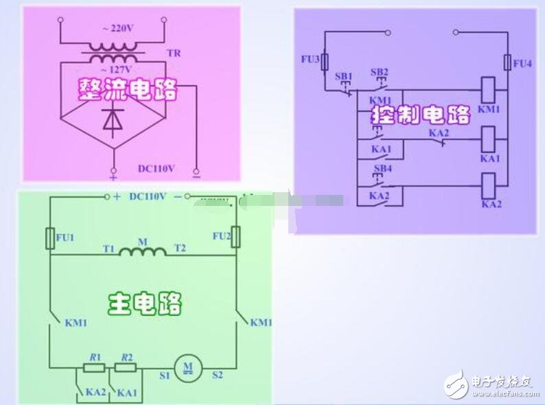 直流電機調速原理_直流電機調速方式