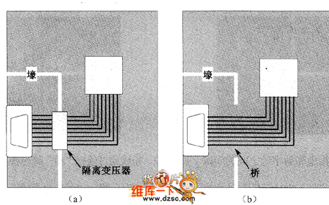 pcb的功能是怎样分割的