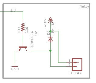 Arduino